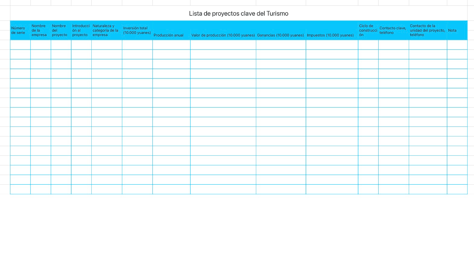 Lista de proyectos clave del Turismo